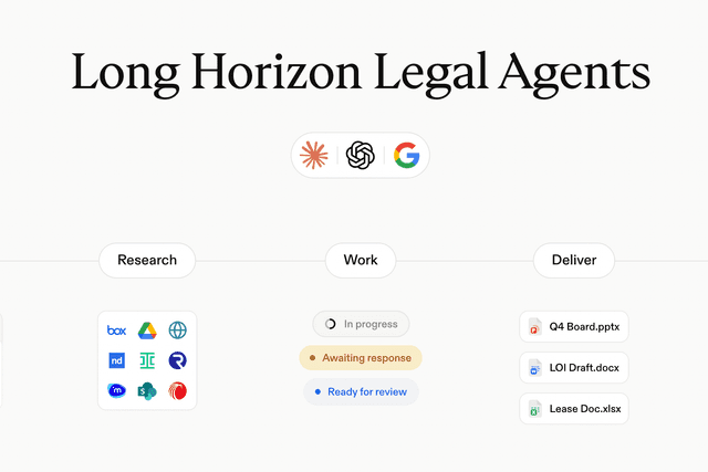 Harvey Agents