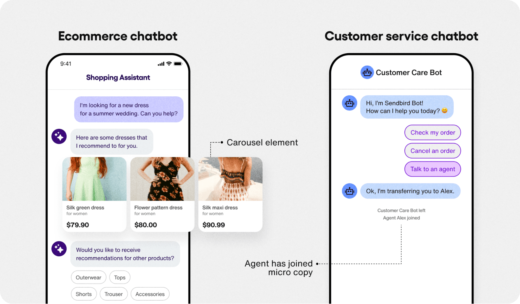 Shopify and the Rise of Agentic AI Transforming Enterprise Commerce
