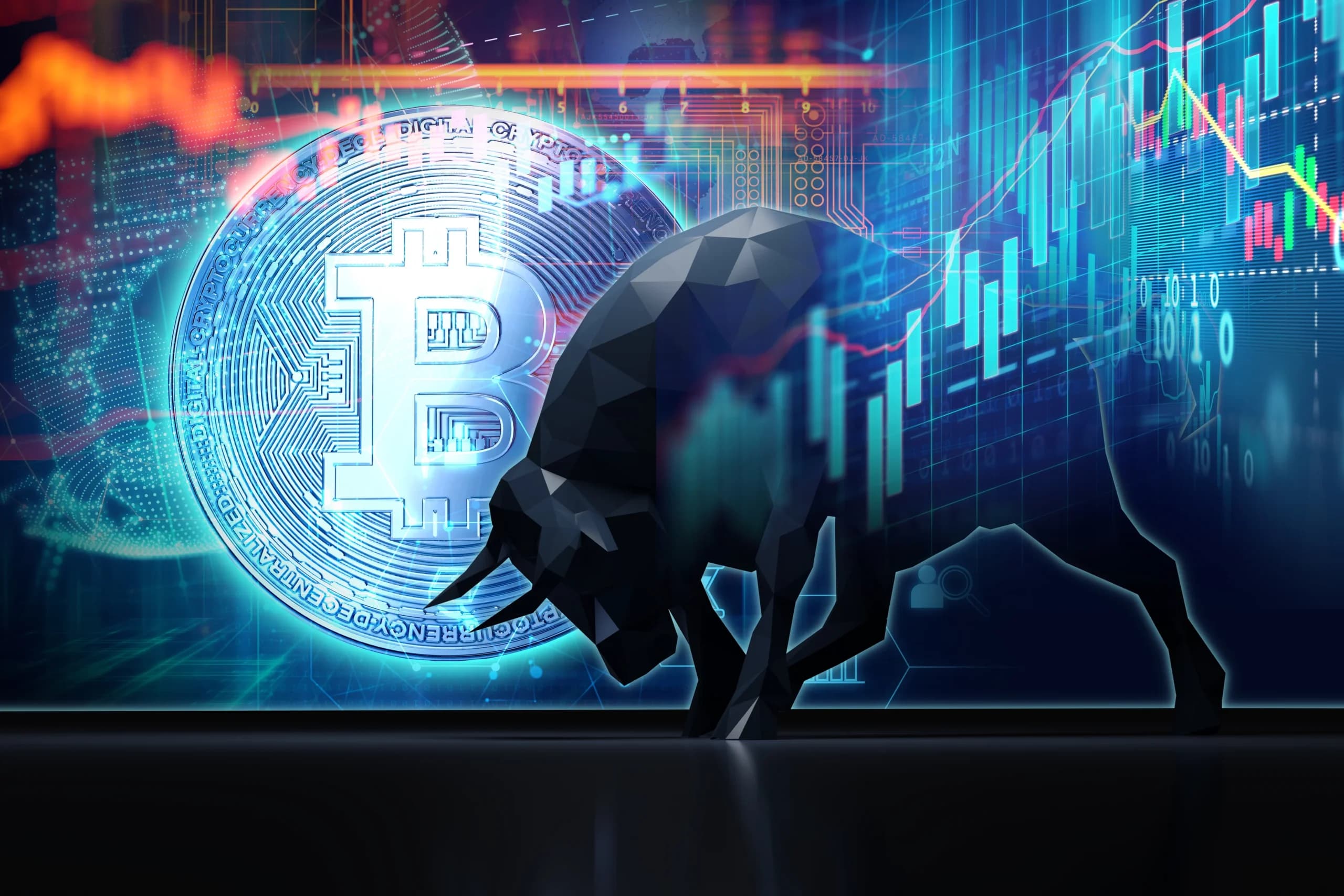 Crypto Market Adds $150 Billion in 24 Hours