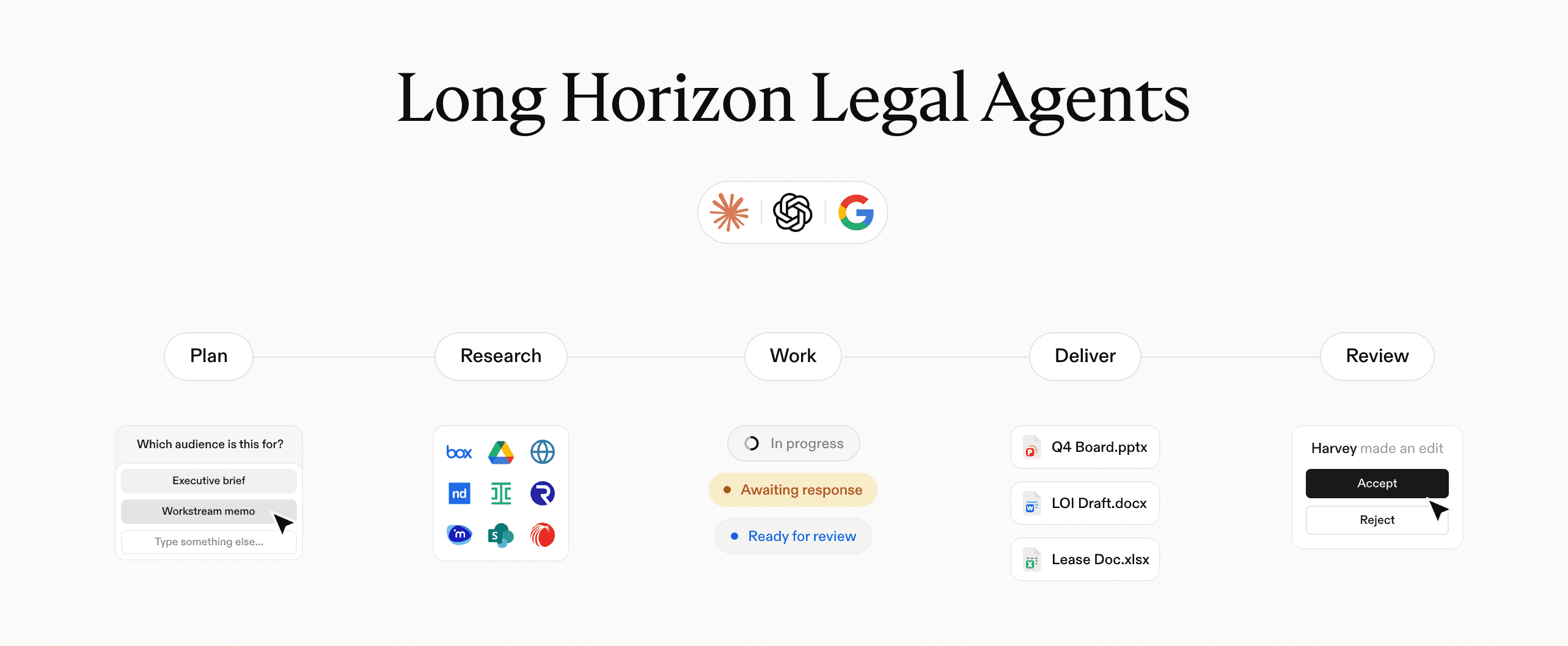 Harvey Agents screenshot